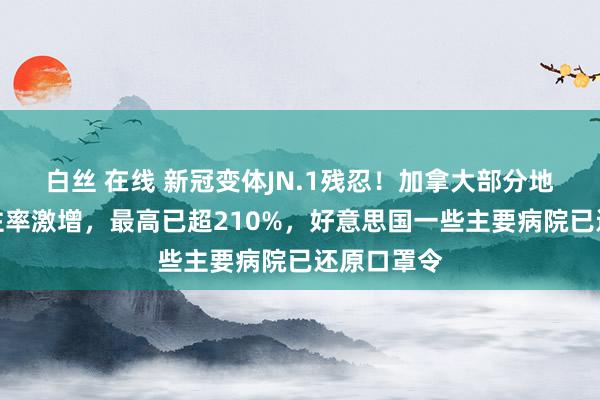 白丝 在线 新冠变体JN.1残忍！加拿大部分地区急诊入住率激增，最高已超210%，好意思国一些主要病院已还原口罩令